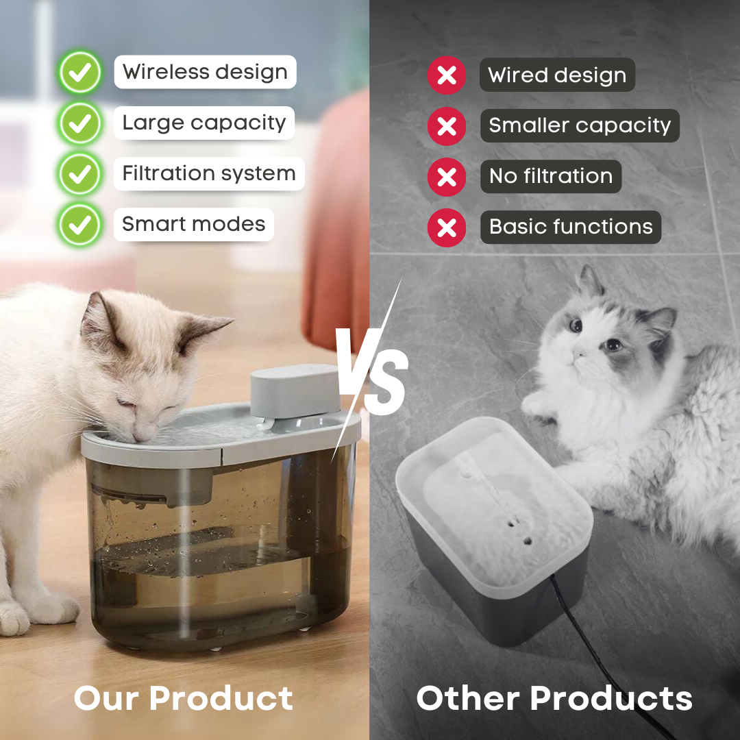 Wireless™ Pet Fountain