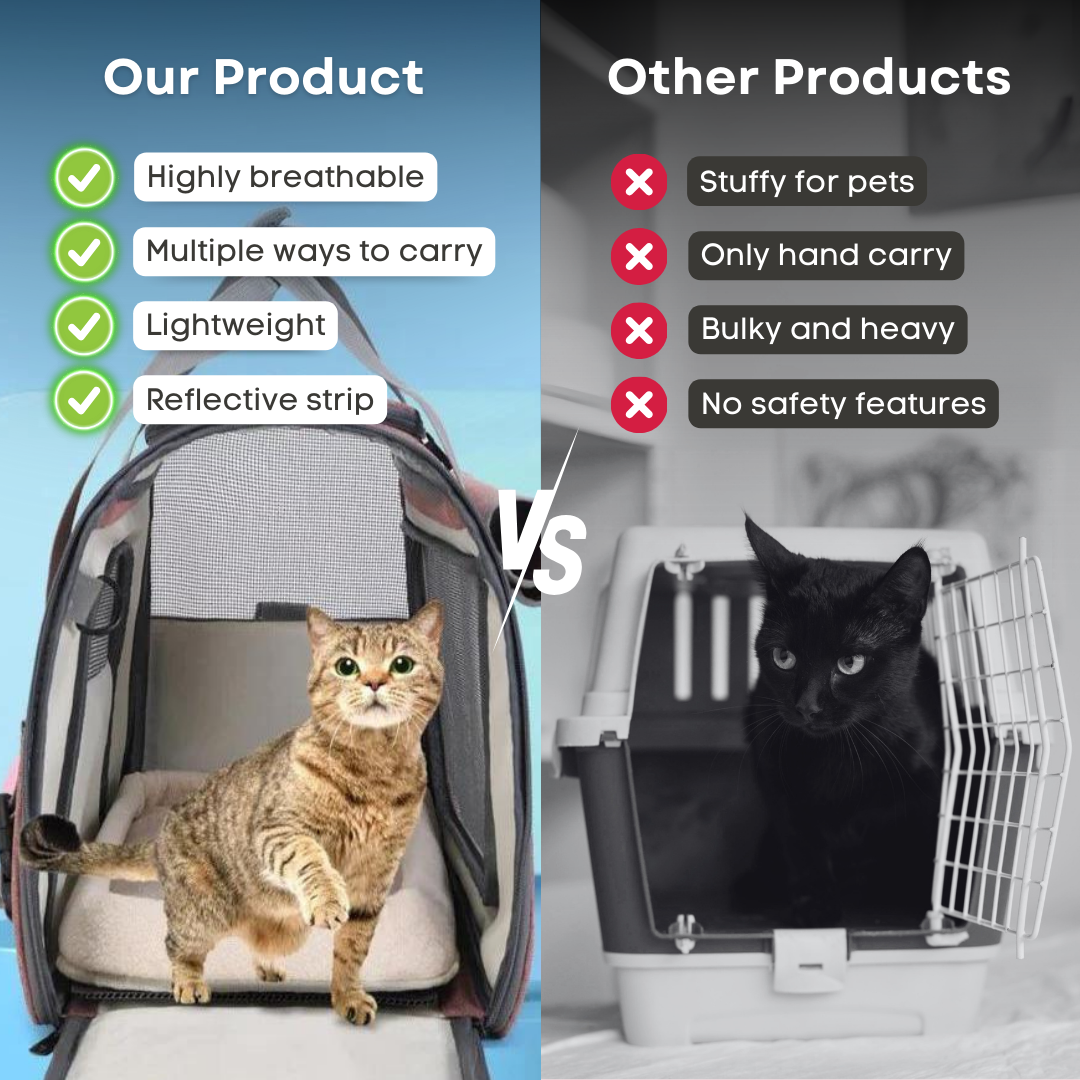 Cat Carrier Bag Transparent PVC Large Capacity Bag Pet Outdoor Travel–  NuoPets