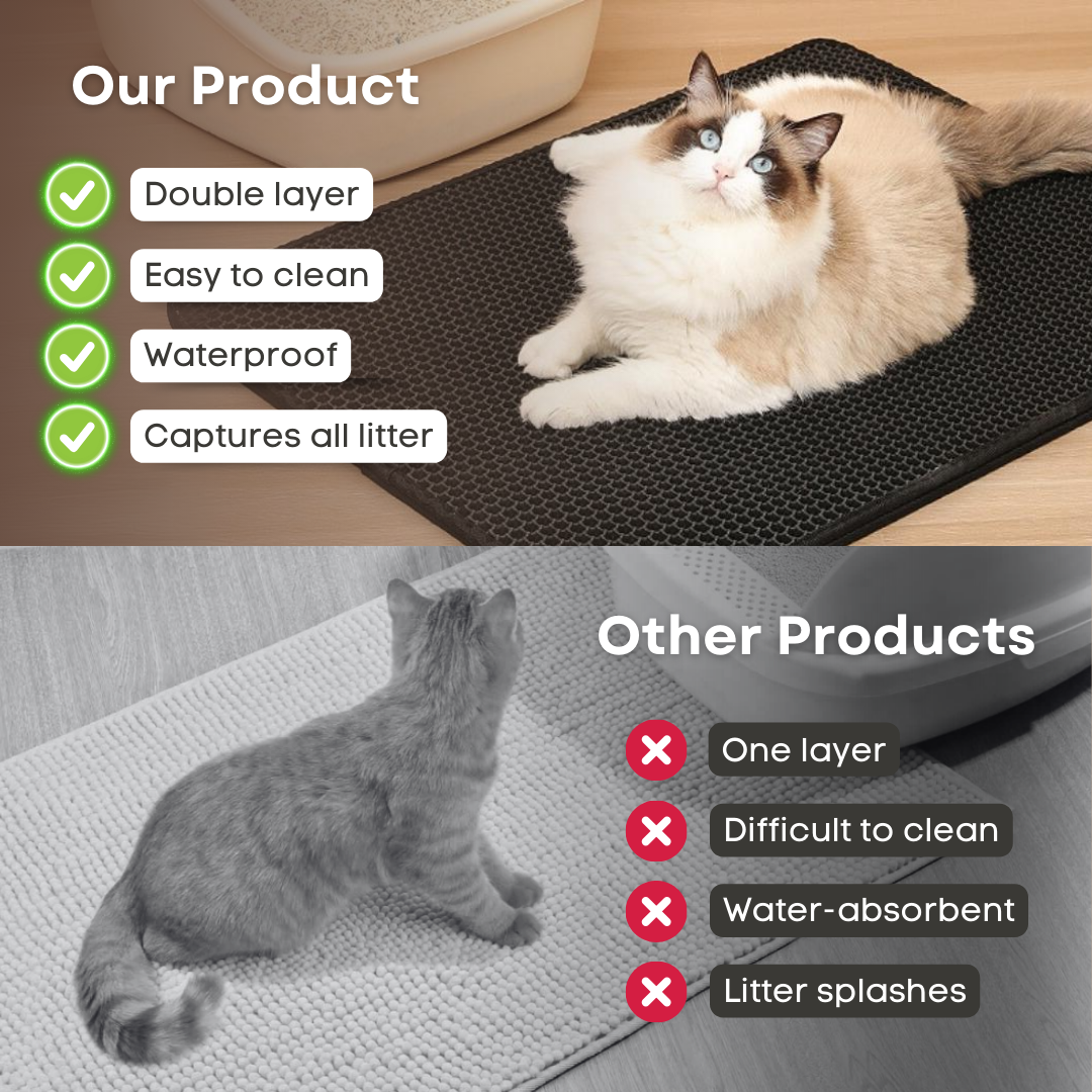 MagicPaws™ Cat Litter Mat